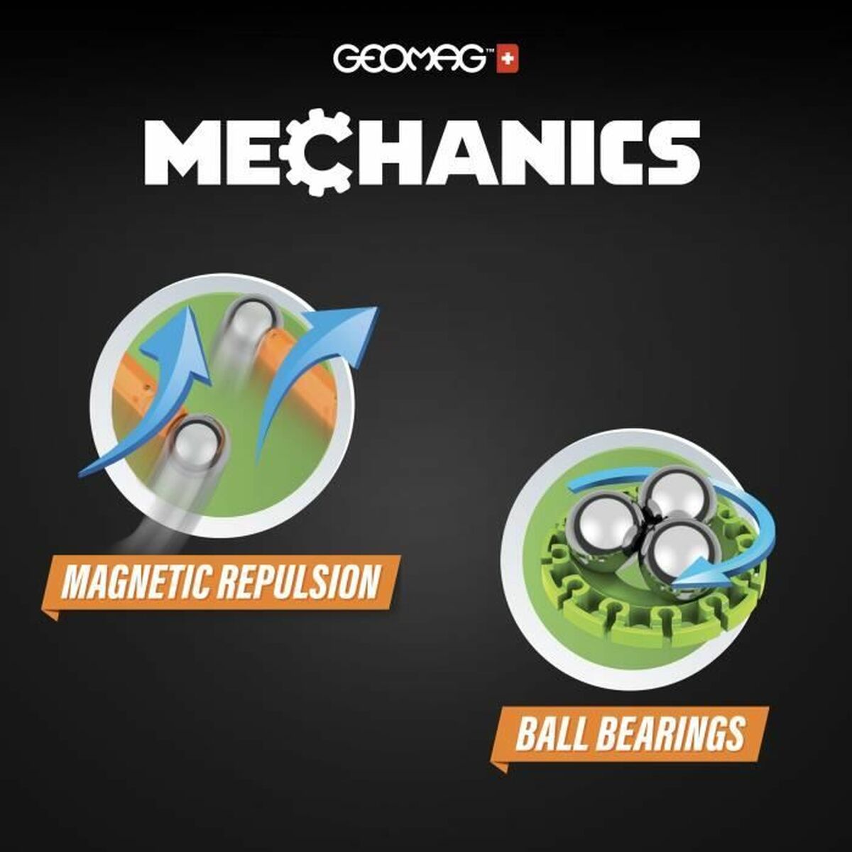 Byggsats Geomag - 3