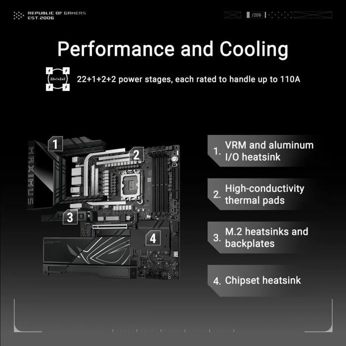 Moderkort Asus MAXIMUS Z890 HERO LGA 1851 - 3