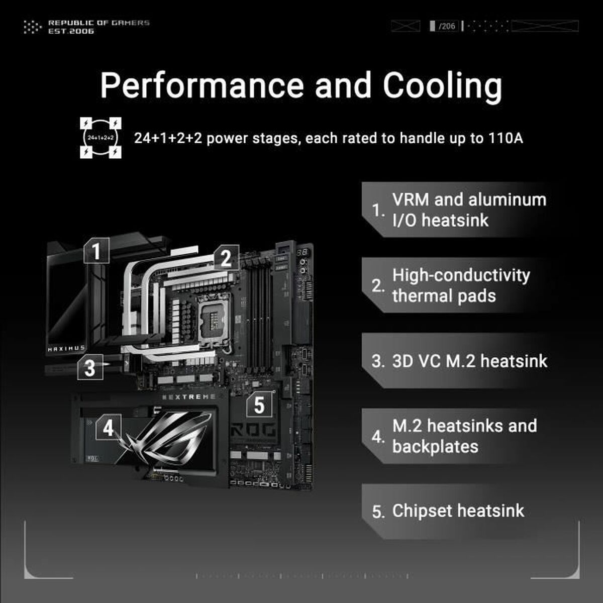Moderkort Asus MAXIMUS Z890 EXTREME - 3