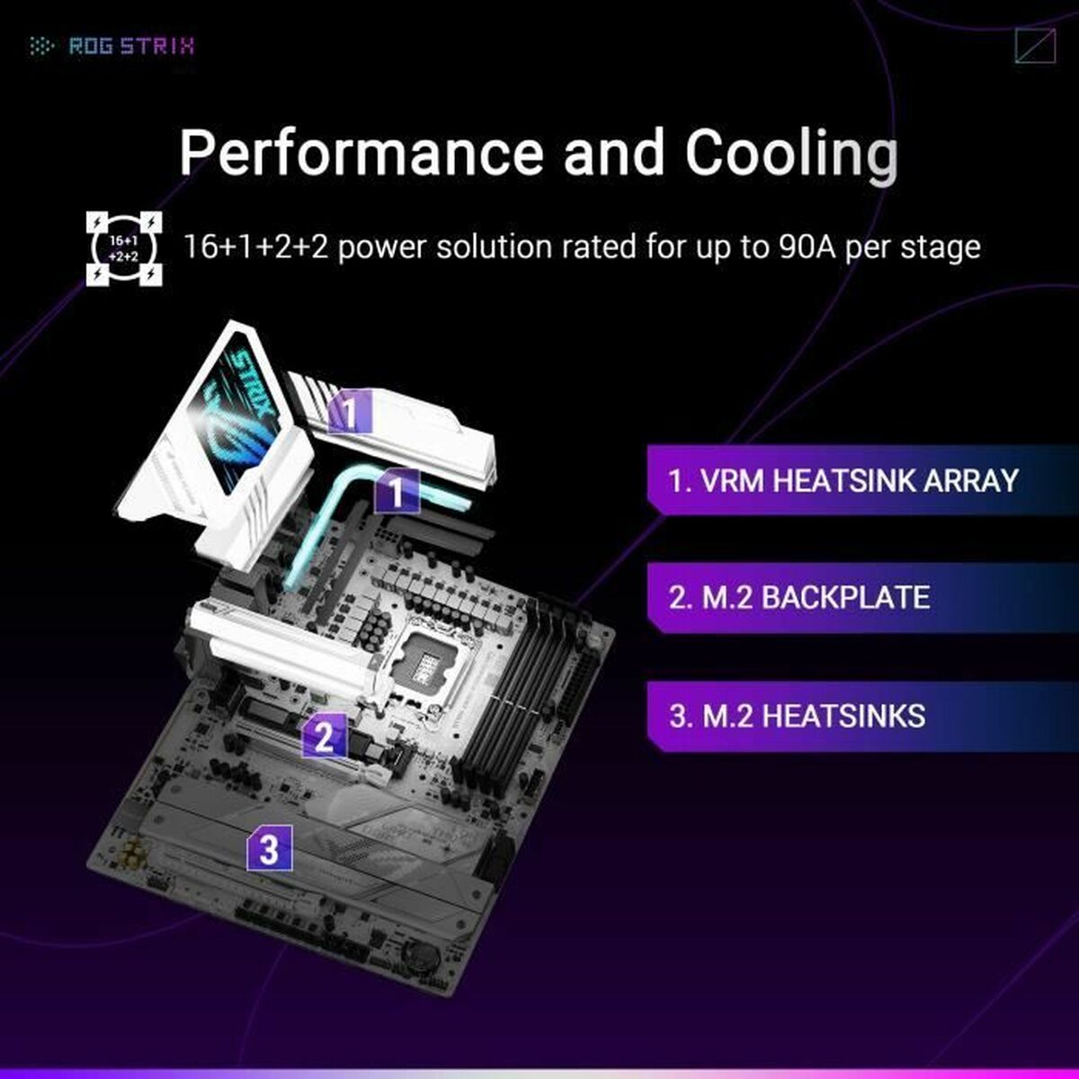 Moderkort Asus STRIX Z890-A GAMING WIFI LGA 1851 - 3