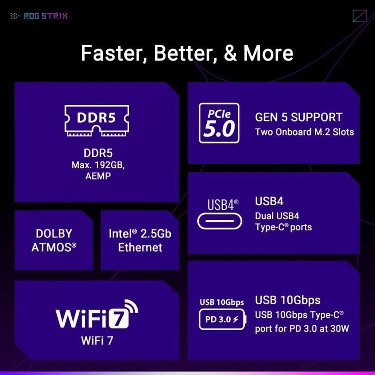 Moderkort Asus STRIX X870-A GAMING WIFI AMD AMD AM5 - 4