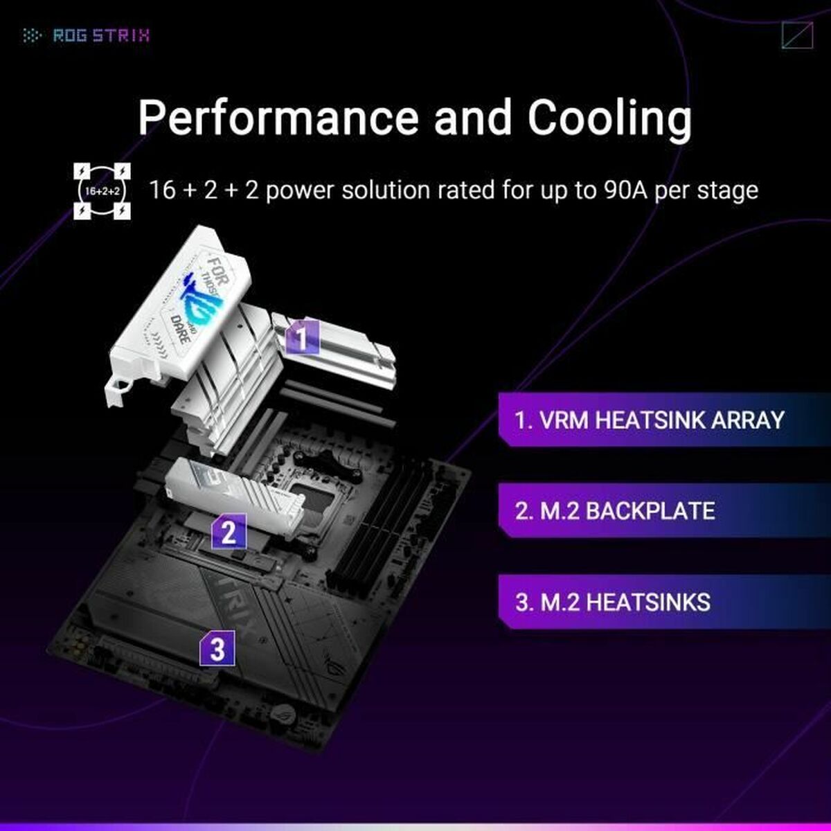 Moderkort Asus STRIX X870-A GAMING WIFI AMD AMD AM5 - 3