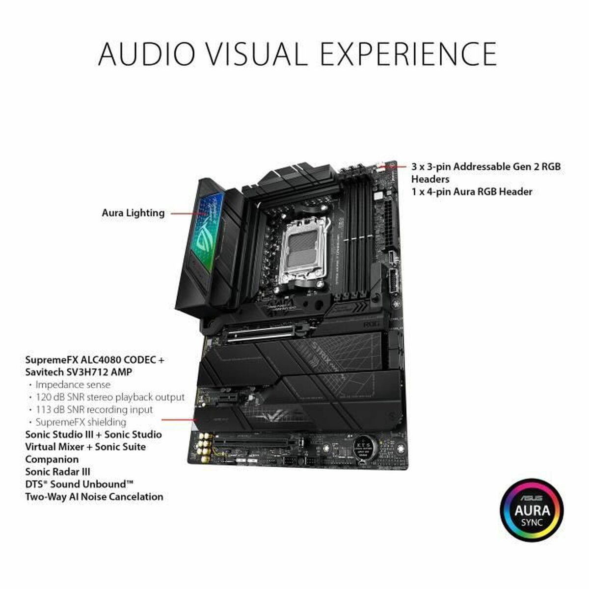 Moderkort Asus ROG STRIX X670E-F GAMING WIFI - 4