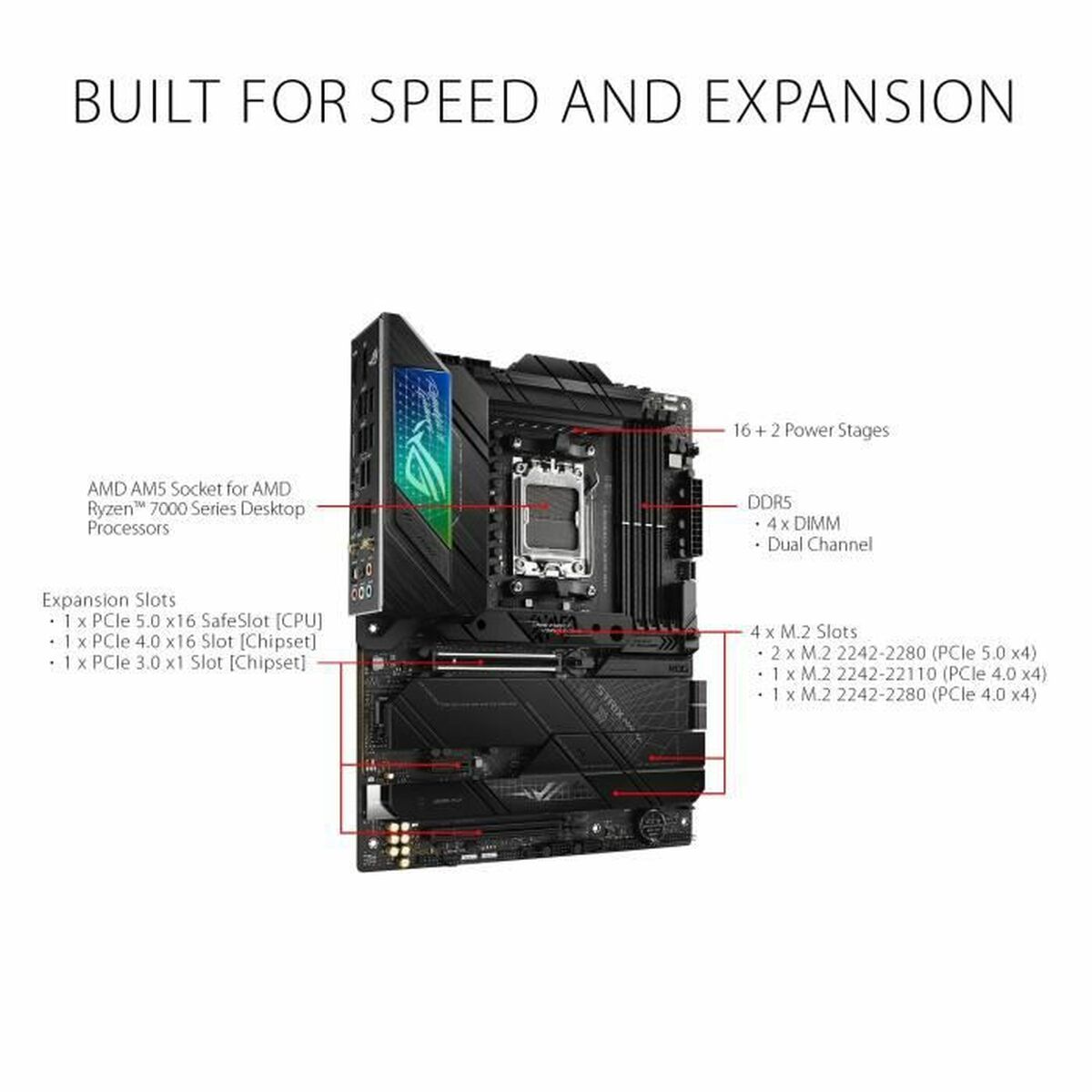 Moderkort Asus ROG STRIX X670E-F GAMING WIFI - 2
