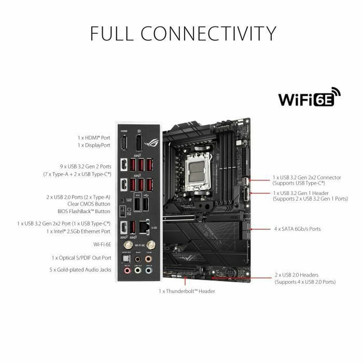 Moderkort Asus ROG STRIX X670E-F GAMING WIFI - 5