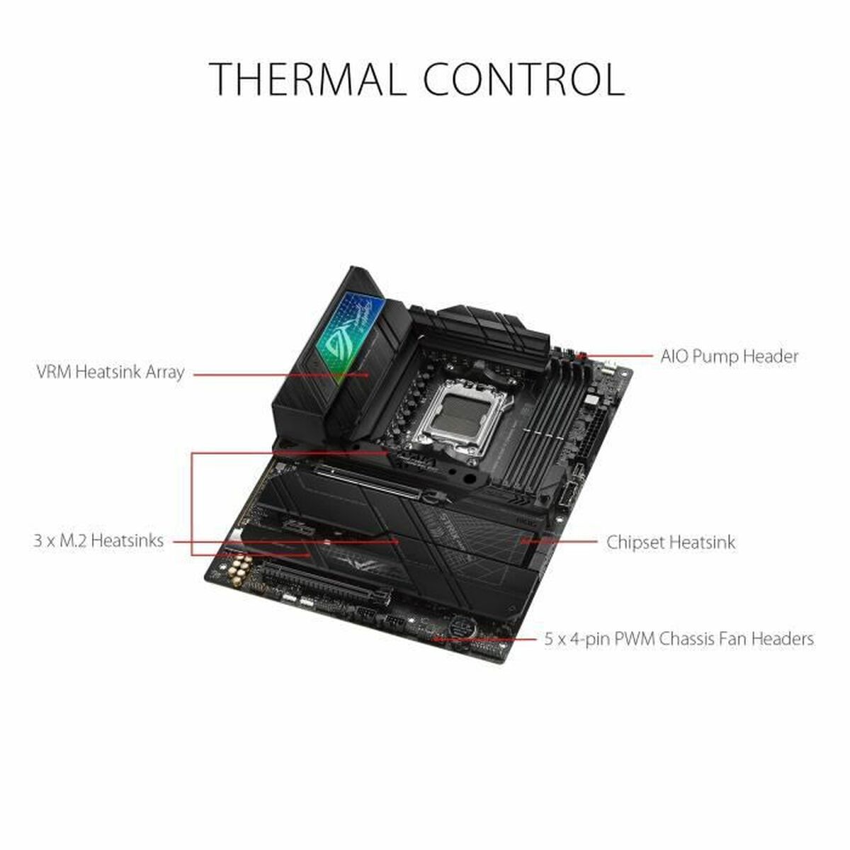 Moderkort Asus ROG STRIX X670E-F GAMING WIFI - 3