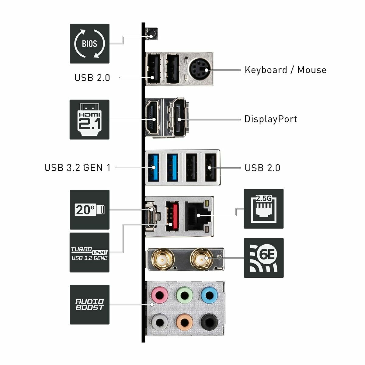Moderkort MSI PRO Z790-P WIFI Intel LGA 1700 - 4