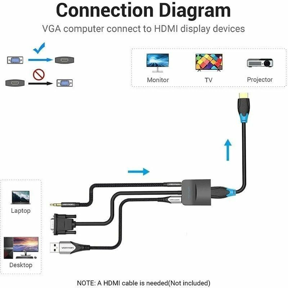VGA till HDMI Adapter Vention ACNBF - 3