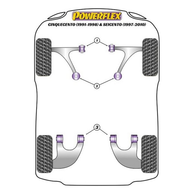 Silentblock Powerflex PFR16-120 - 2