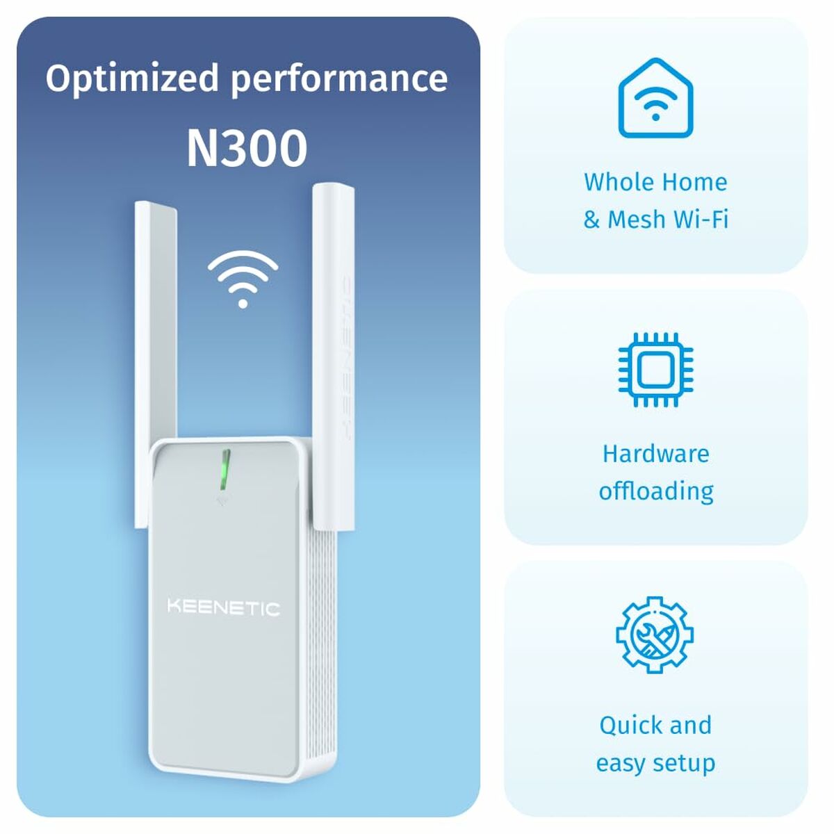 Router Keenetic KN-3211-01-EU Wi-Fi - 2