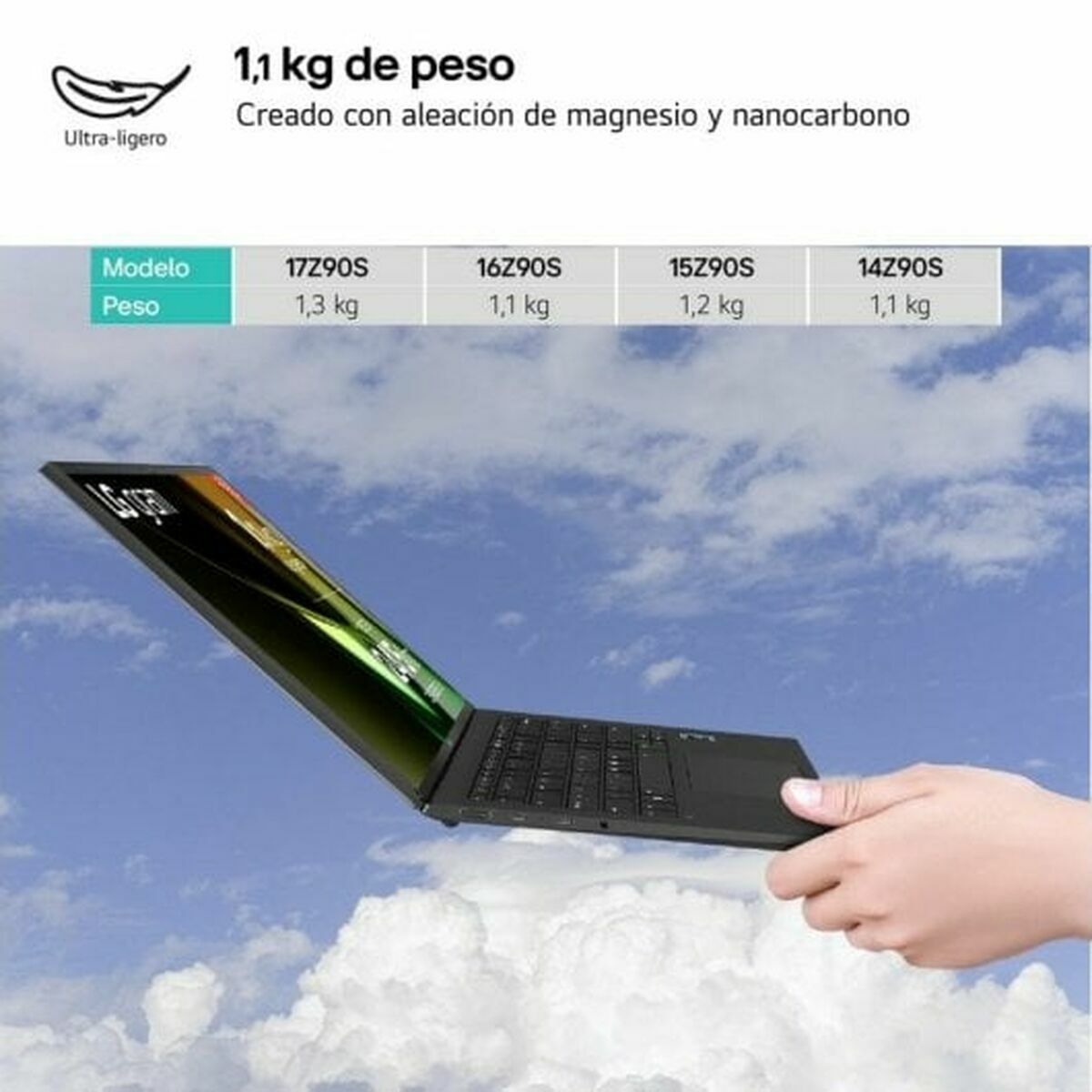 Bärbar dator LG 16ZD90S-G.AX75B 16" Intel Core Ultra 7 155H 16 GB RAM 512 GB SSD Qwerty Spanska - 2