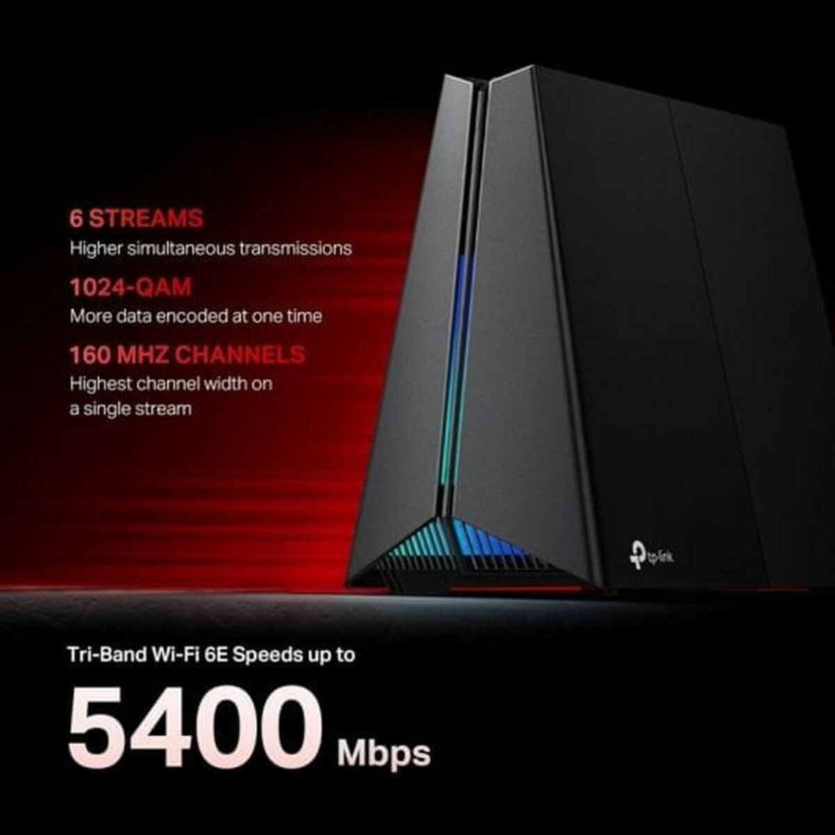 Router TP-Link ARCHER GXE75 RJ45 Ethernet LAN - 3