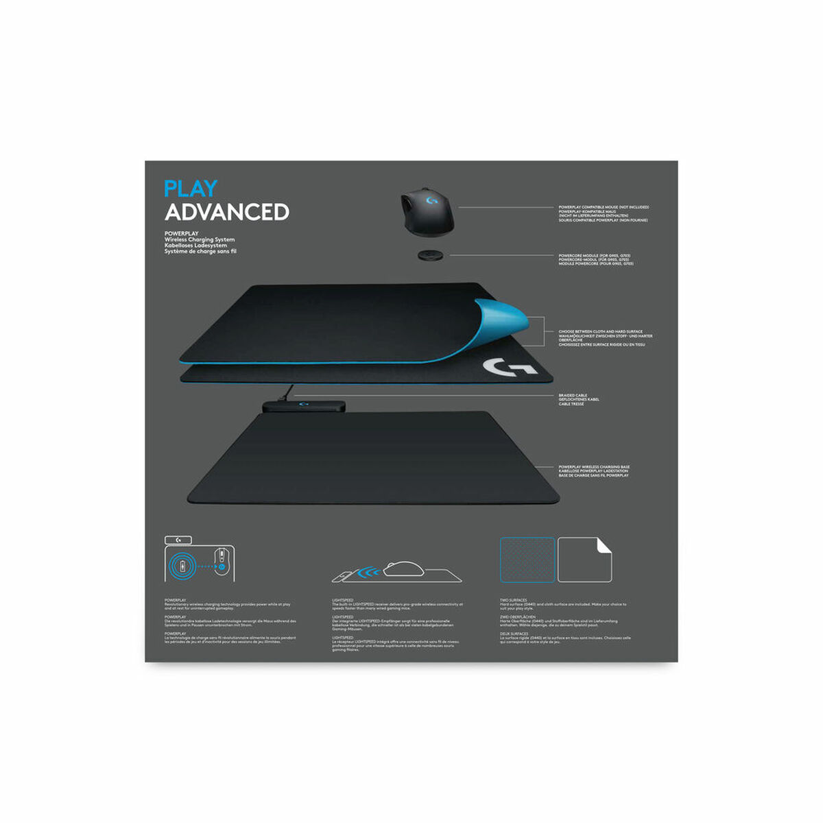 Halkfri matta Logitech 943-000110 Laddare Svart - 2