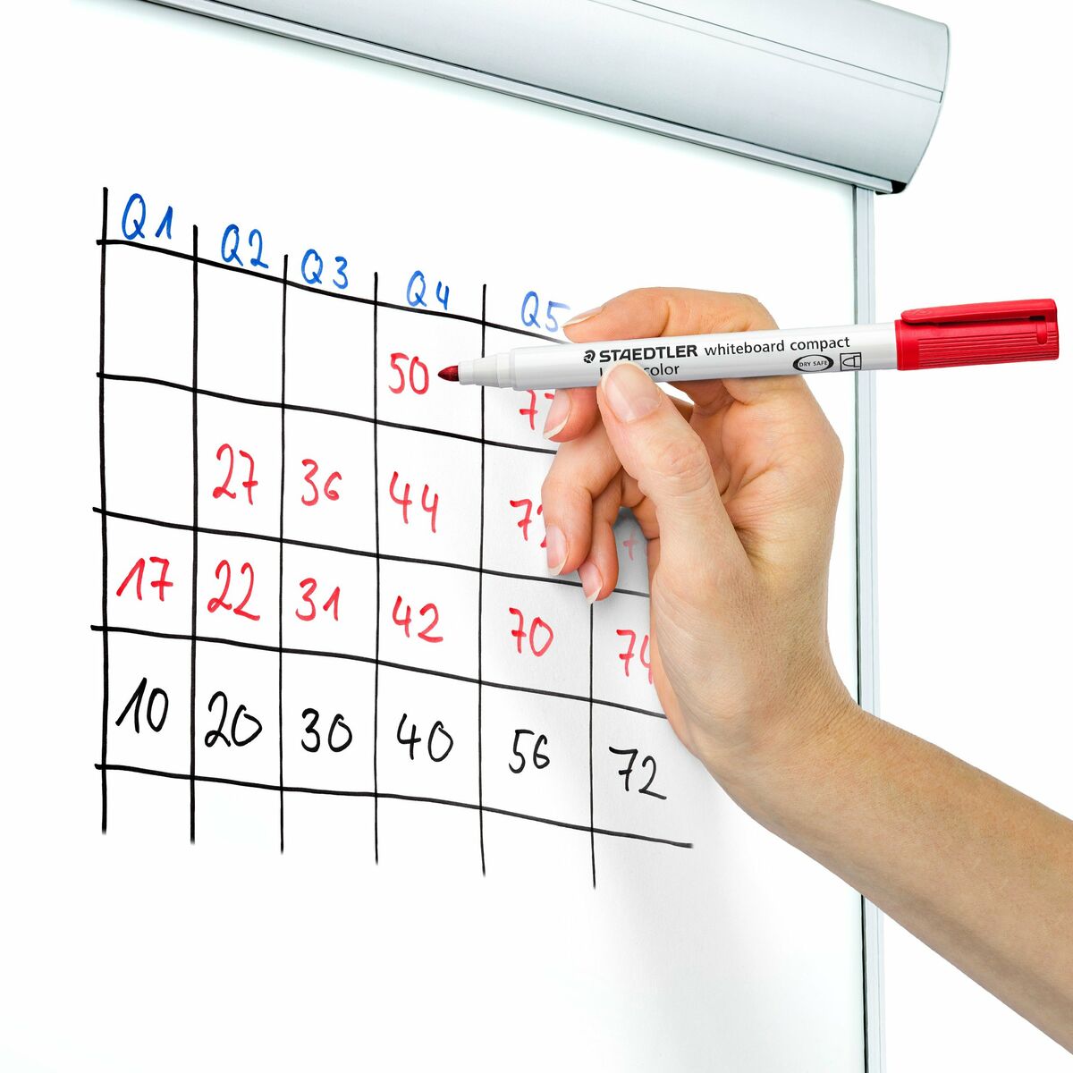 Tuschpennor Staedtler LUMOCOLOR Whiteboard 4 Delar - 6