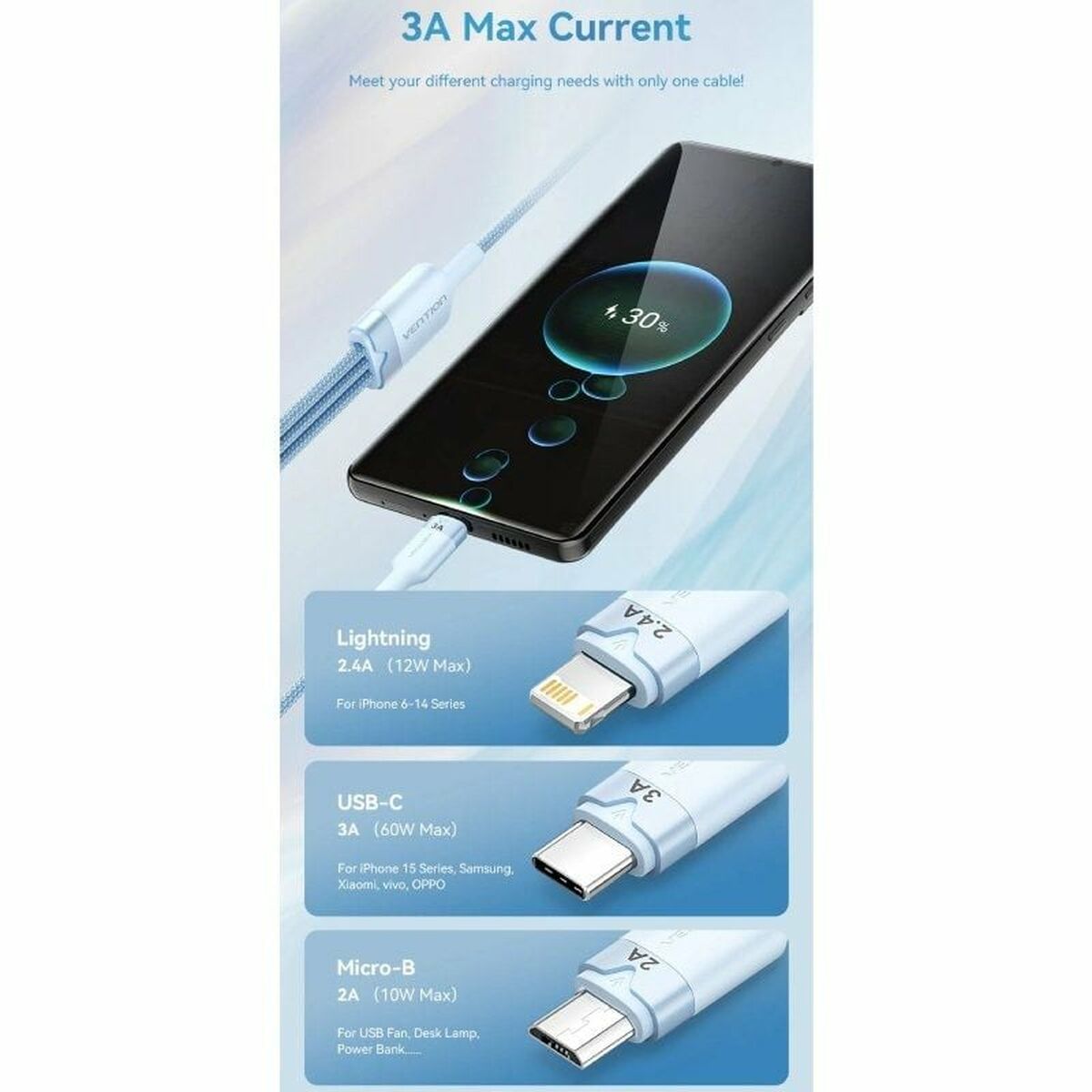 Kabel USB till Lightning Vention CTPLG - 2