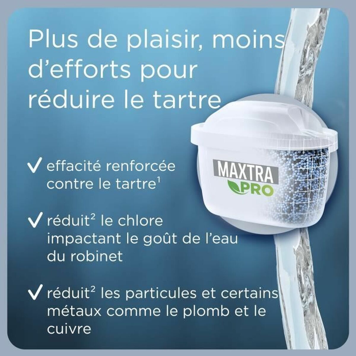 Water filter Brita MAXTRA PRO Expert Anti-Scale - 4