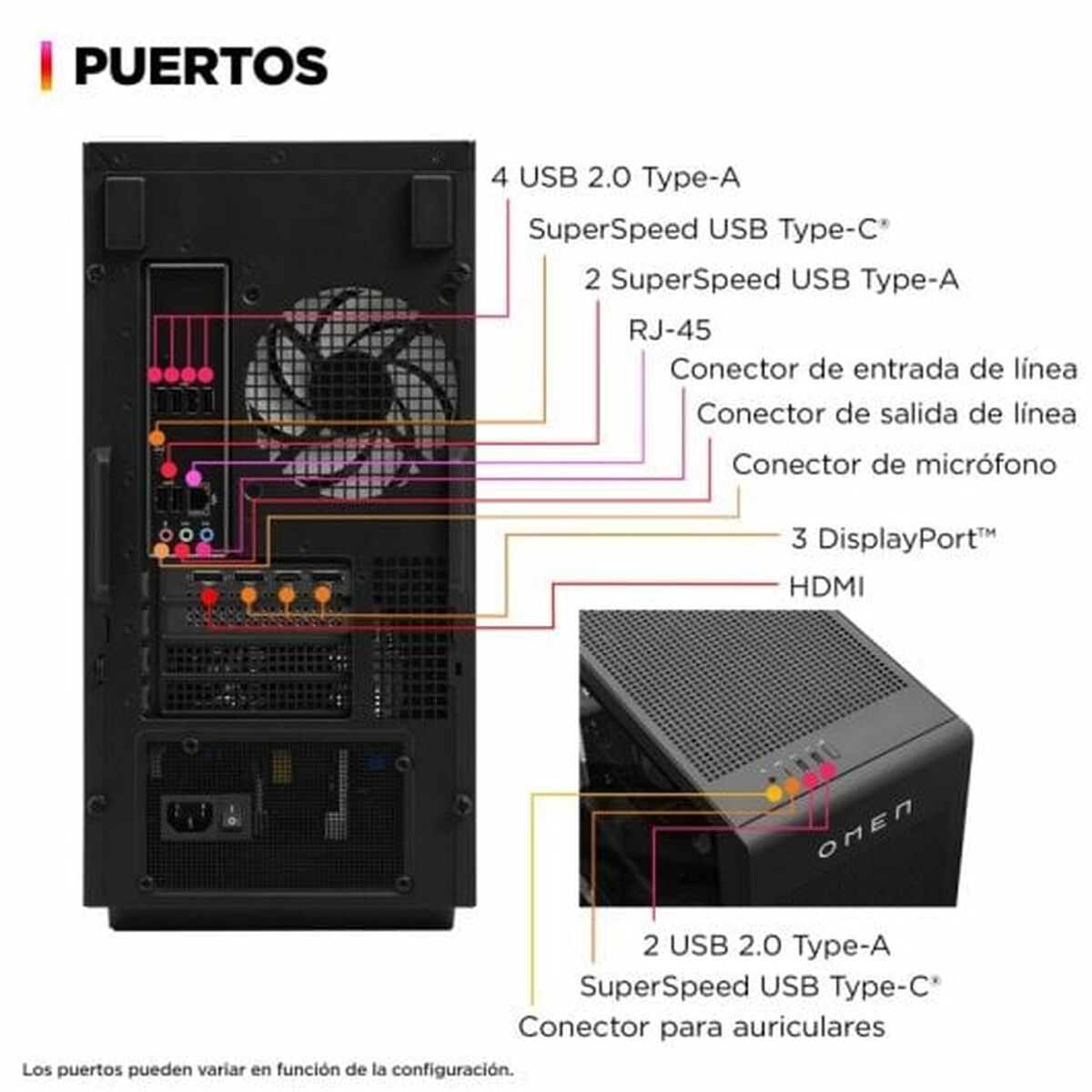 Bordsdator HP OMEN 35L GT16-0000ns 16 GB RAM 1 TB SSD Nvidia Geforce RTX 4060 - 3