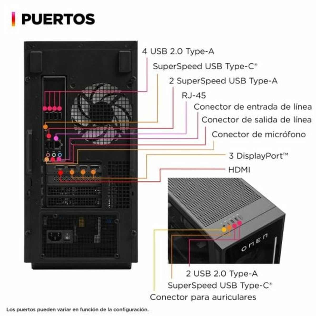 Bordsdator HP OMEN 35L GT16-0000ns Intel Core i5-14400F 16 GB RAM 1 TB SSD Nvidia Geforce RTX 4060 - 5