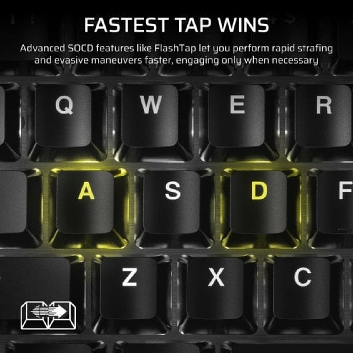 Trådlöst Tangentbord Corsair Svart - 4