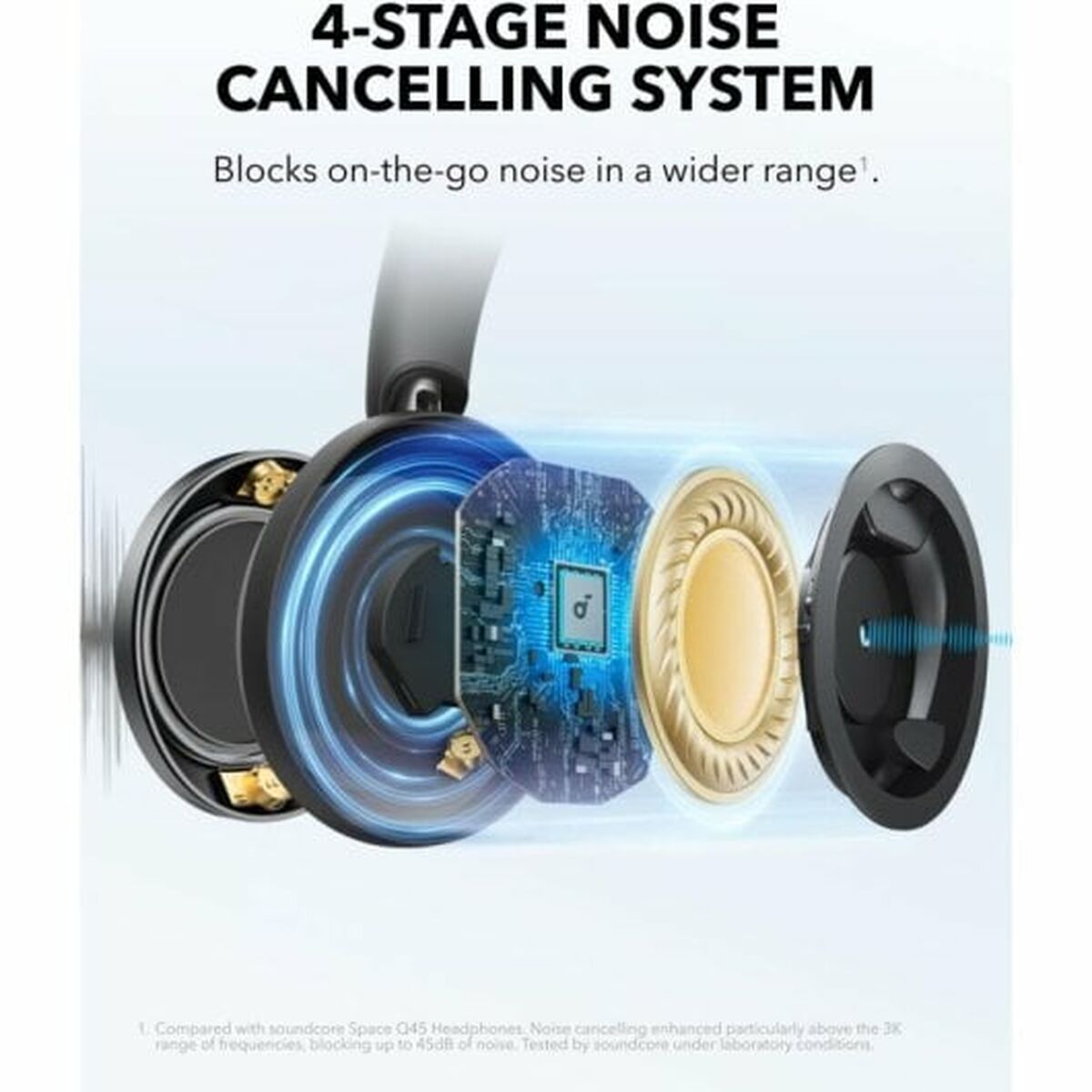 Diademhörlurar Soundcore Svart - 3