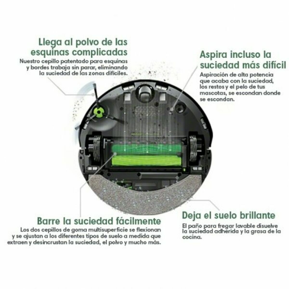 Robotdammsugare iRobot - 5