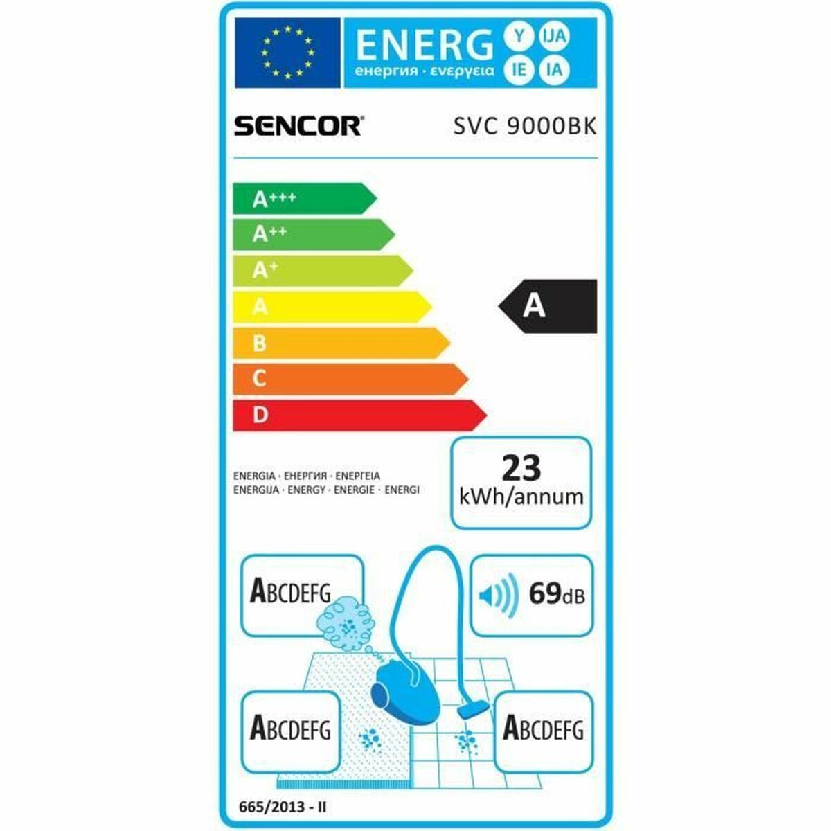 Utsug Sencor 800 W - 4