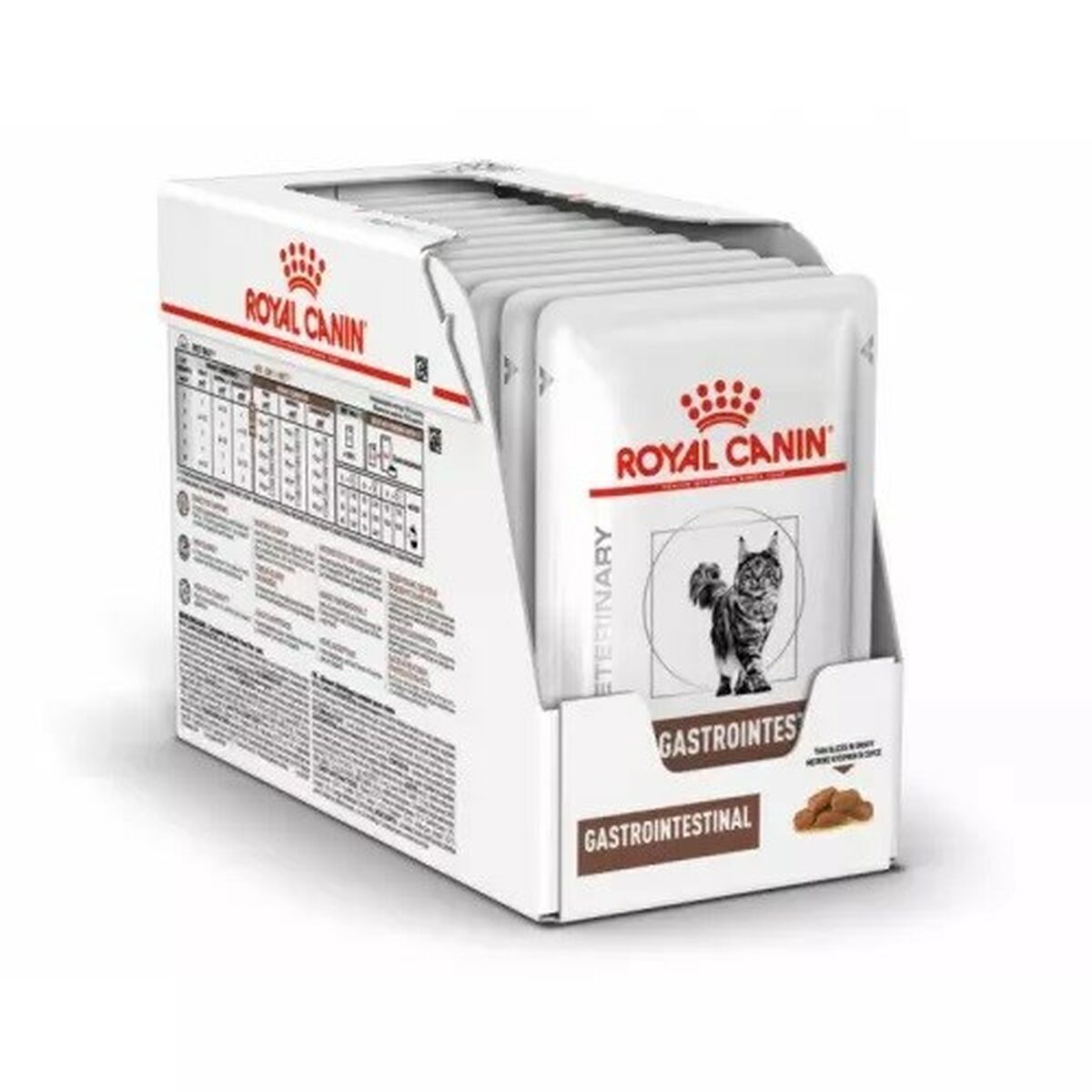 Kattmat Royal Canin Gastrointestinal Fåglar