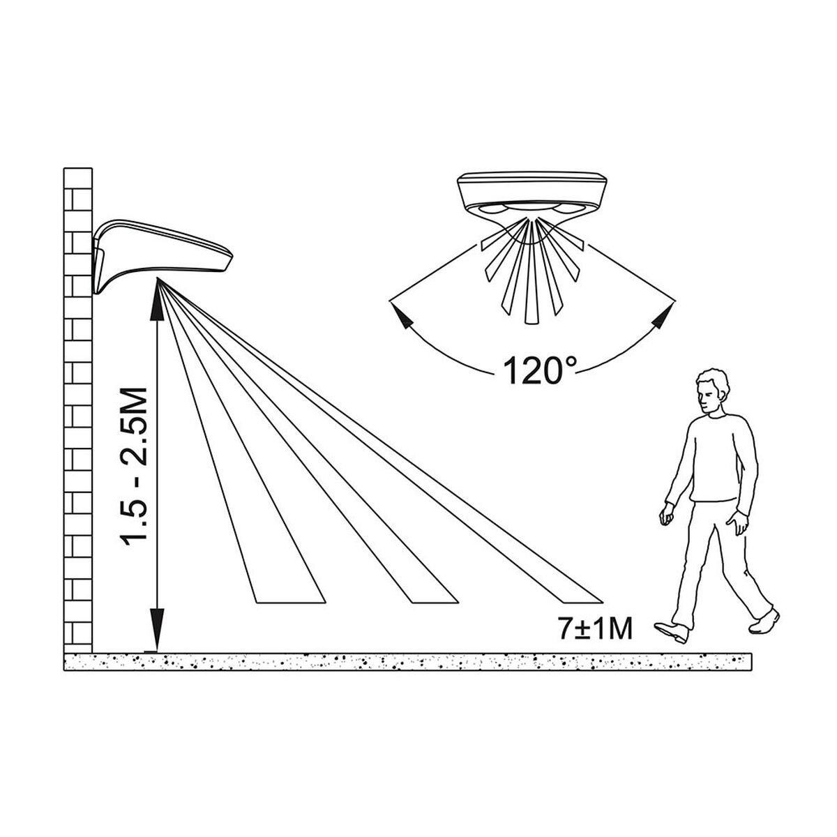 Vägglampa med LED EDM 31853 Vit 2 W 1,8 W 200 Lm 155 Lm Sol Rörelsesensor (6500 K) - 7
