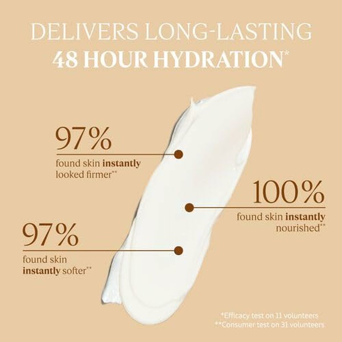 Återfuktande kroppsmjölk L'Occitane En Provence ALMENDRA 200 ml Mandel - 2