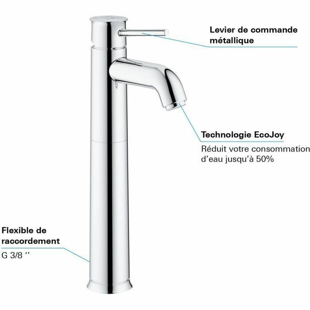 Blandare Grohe Metall - 2