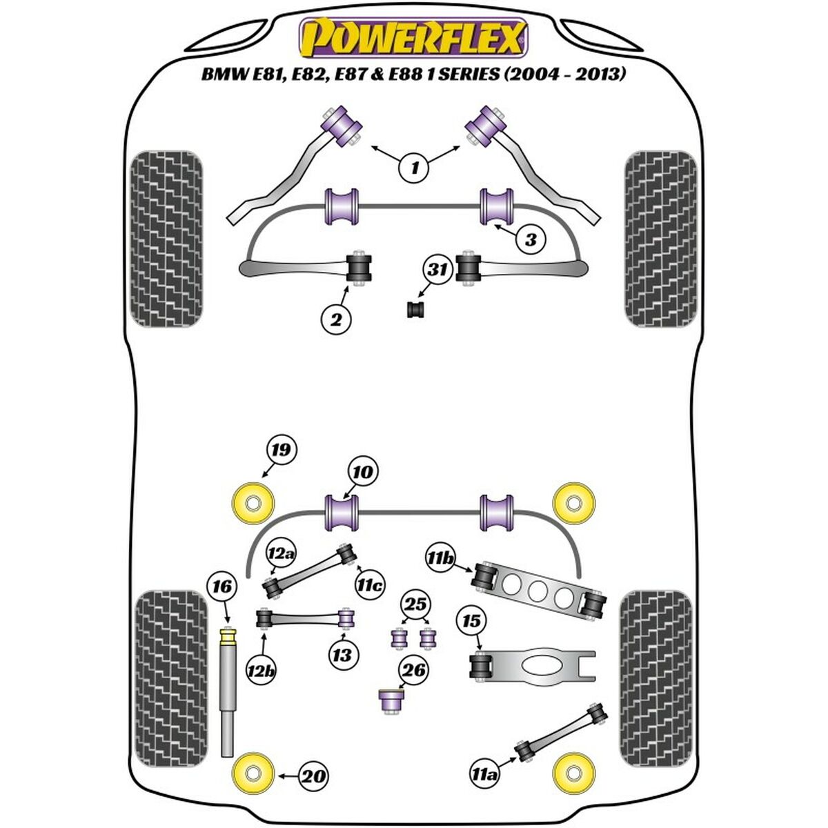 Silentblock Powerflex PF5-4660 - 2
