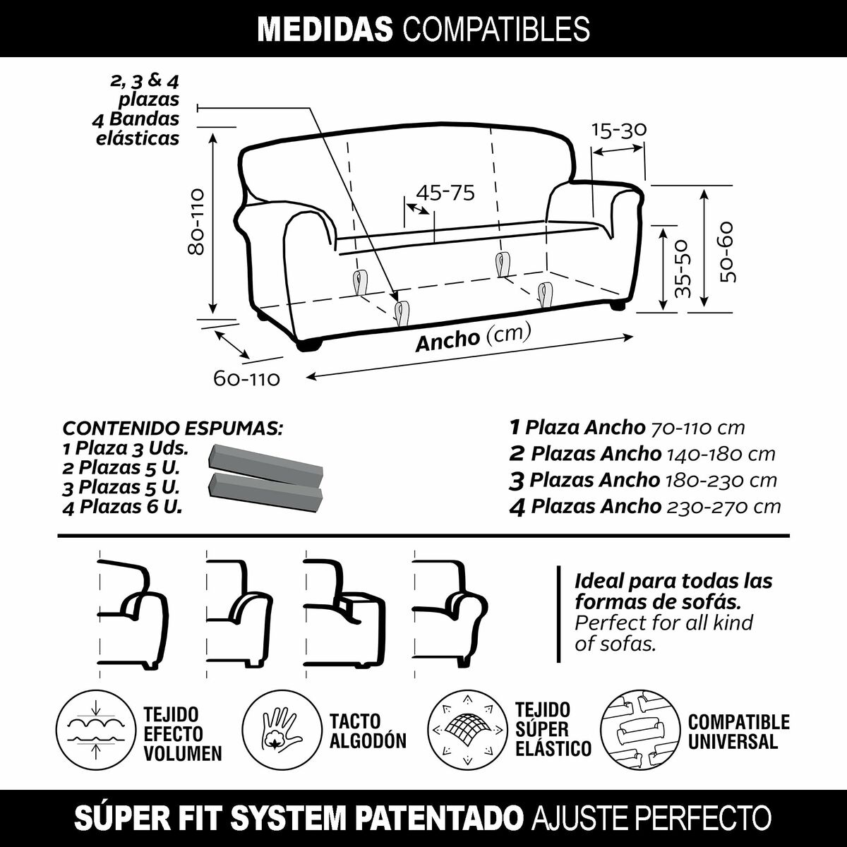 Sofföverdrag Sofaskins NIAGARA (Renoverade A) - 3