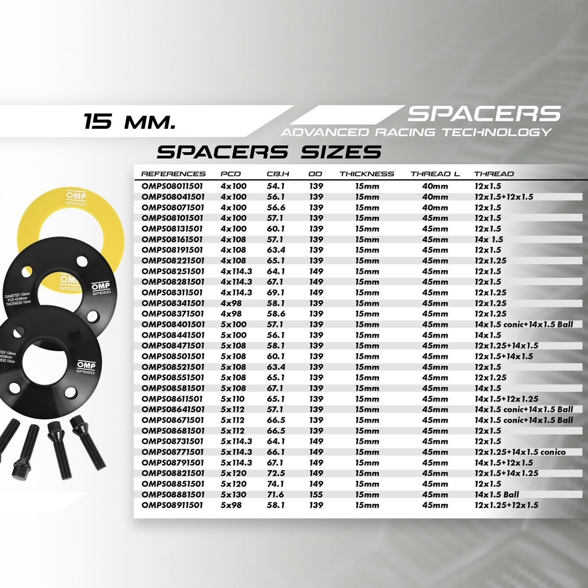 Separator set OMP OMPS08191501 - 5