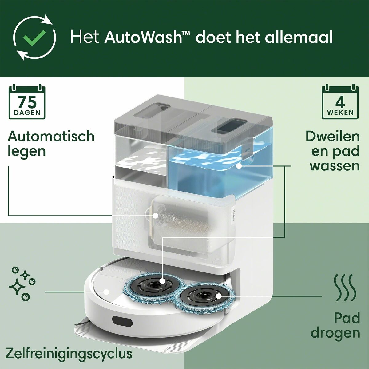 Robotdammsugare iRobot 5000 mAh - 3