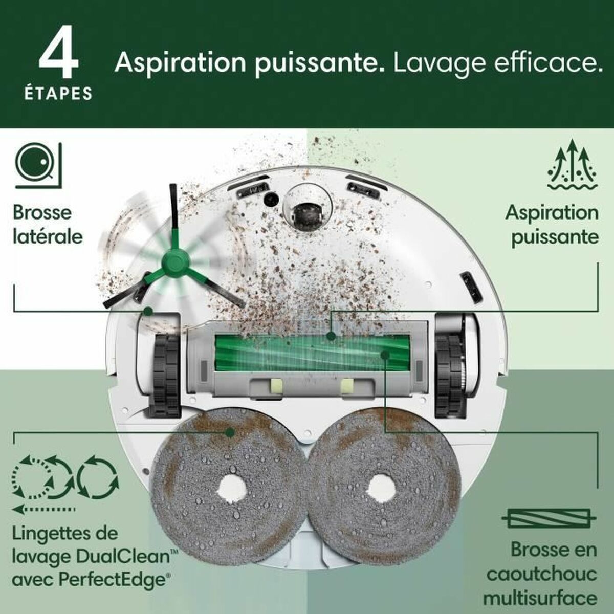Robotdammsugare iRobot Roomba Plus 505 Combo - 2