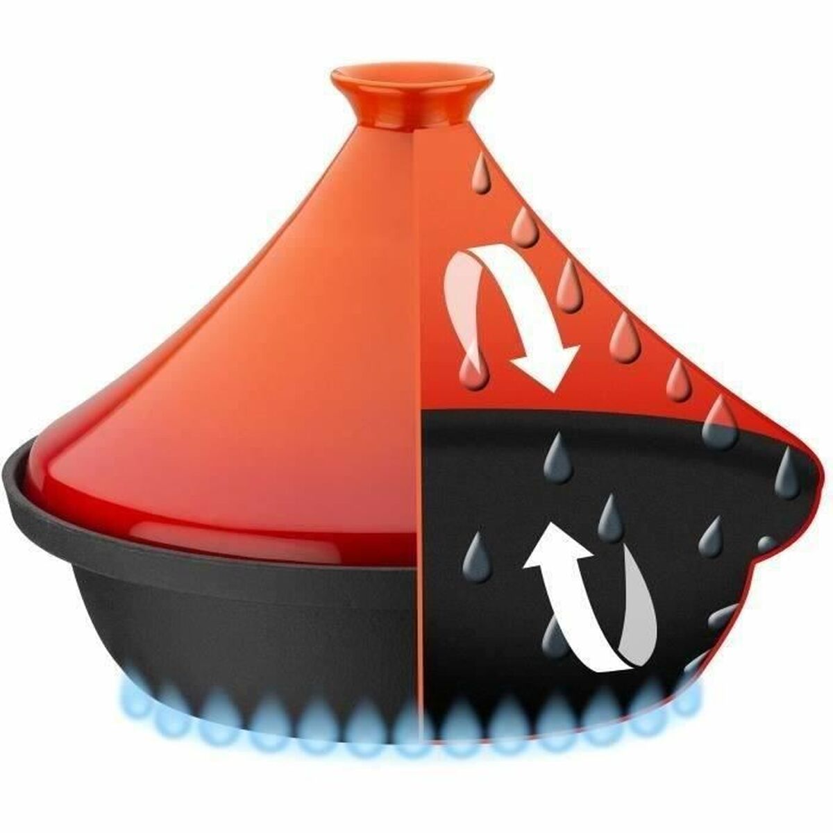 Tajine GSW - 2