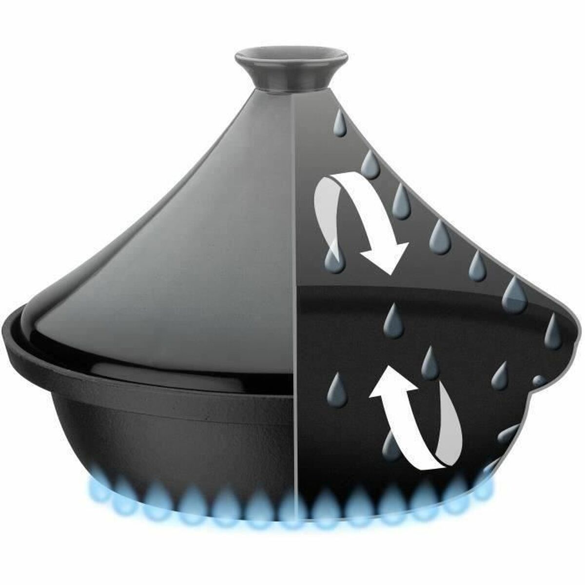 Tajine GSW - 3
