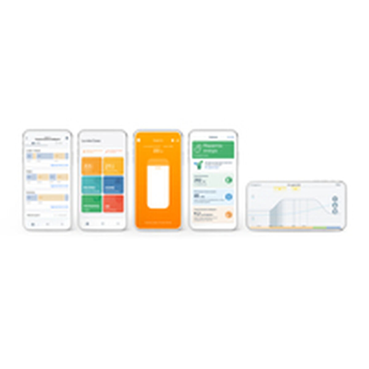 Termostat Tado V3+ Basic - 5