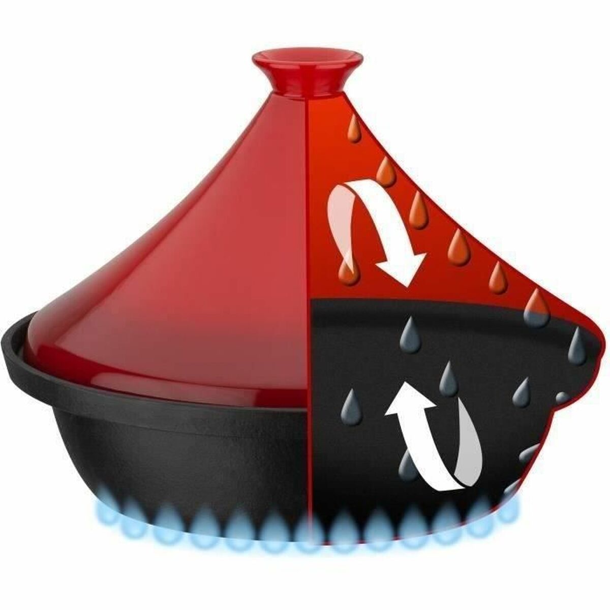 Tajine GSW - 2