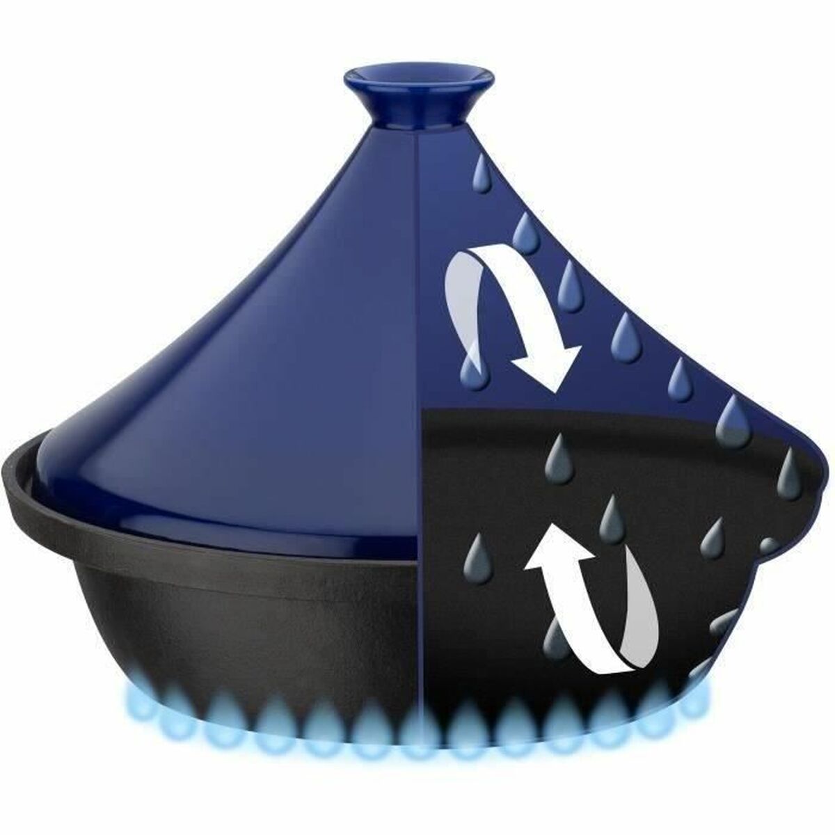 Tajine GSW - 2