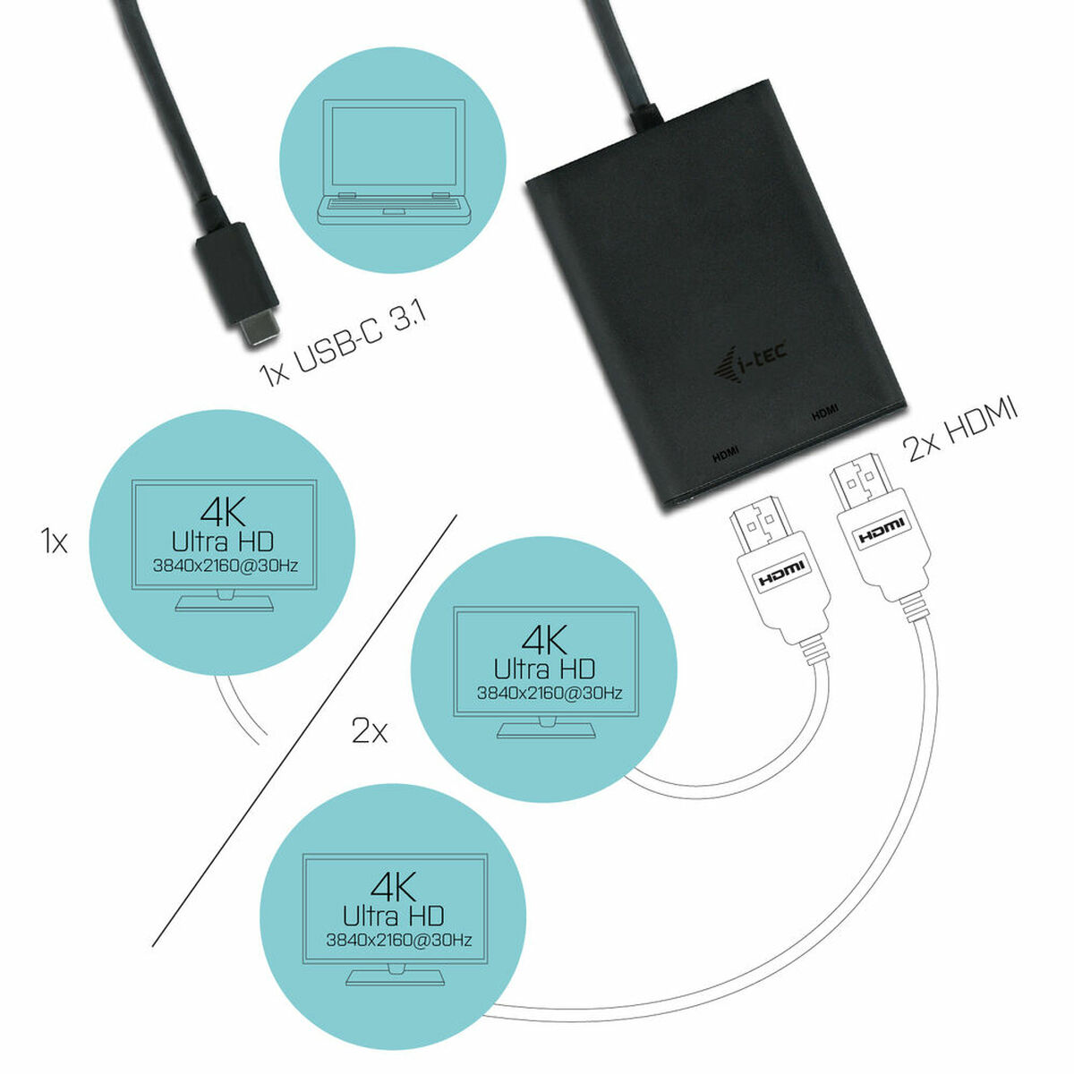 DisplayPort till HDMI Adapter i-Tec C31DUAL4KHDMI        Svart 4K Ultra HD - 7