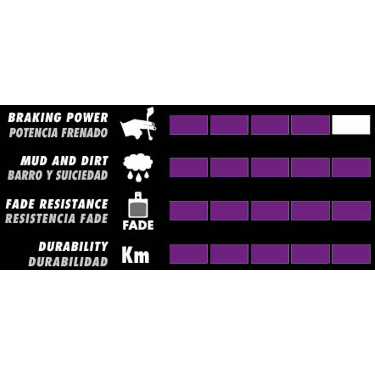Bromsbackar E-BIKE SRAM RED 22  Galfer FD 469  Multicolour - 4