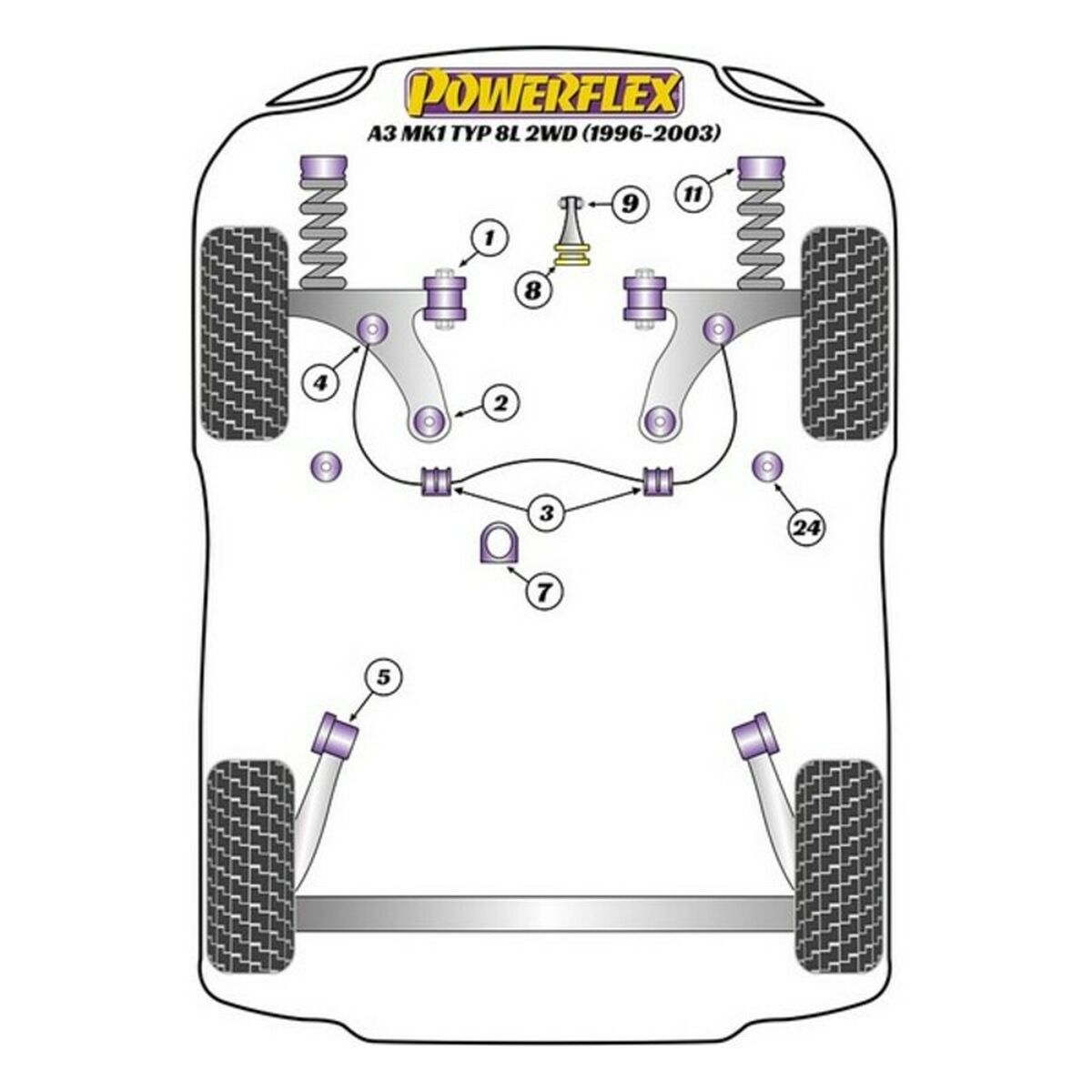 Silentblock Powerflex PFF85-410 - 2