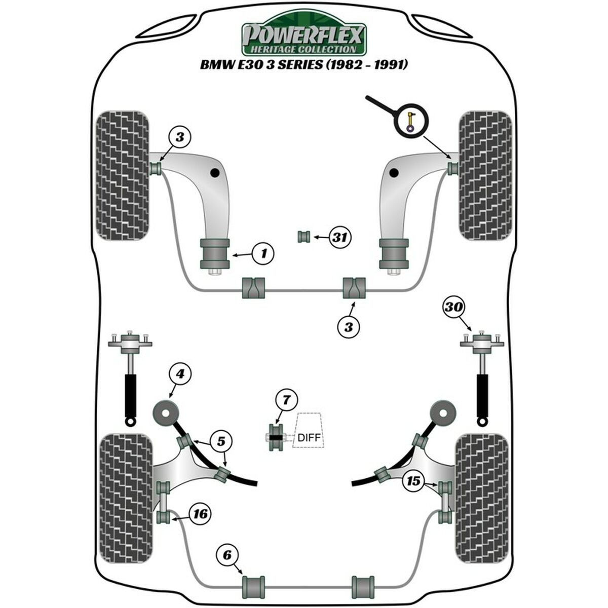 Silentblock Powerflex PFF5-303 Delantera Under - 3