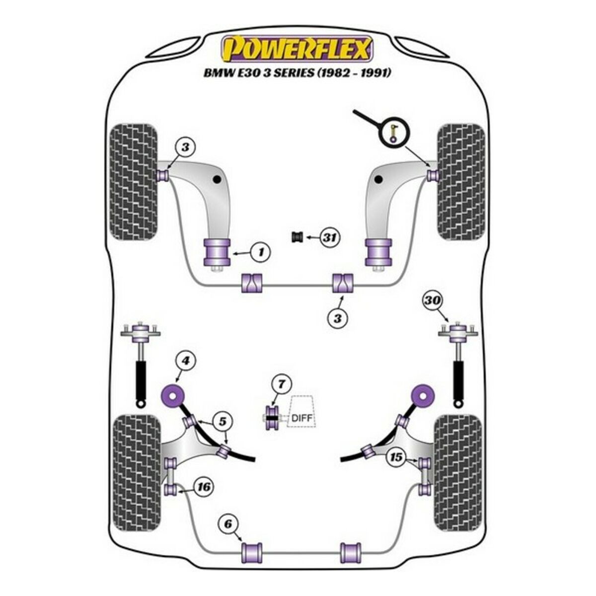 Silentblock Powerflex PFF5-303 Delantera Under - 2
