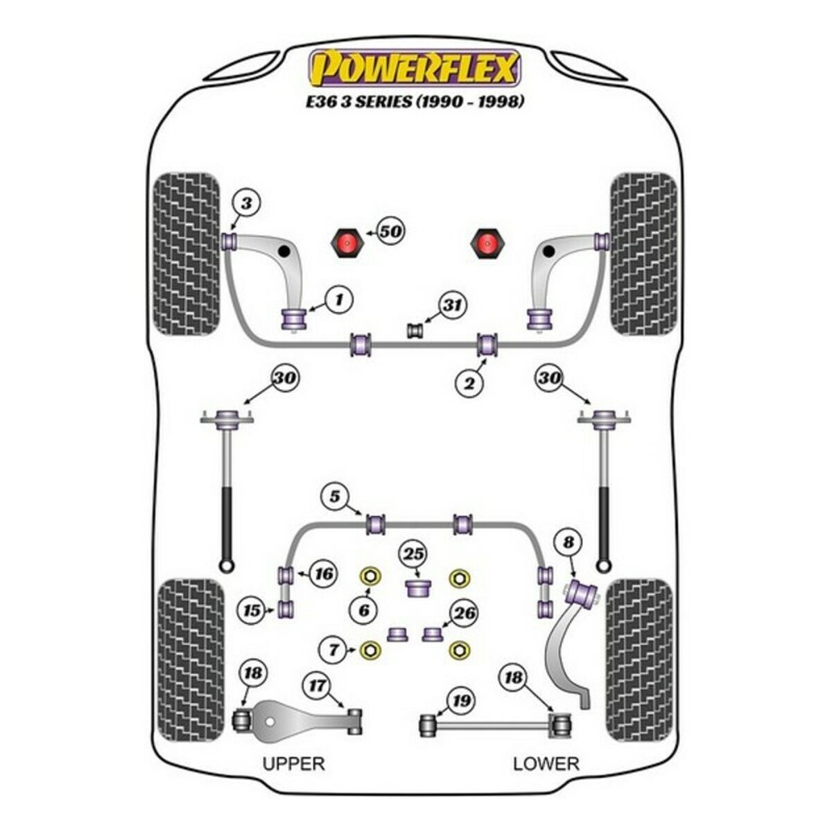 Silentblock Powerflex PFR5-3608 - 2
