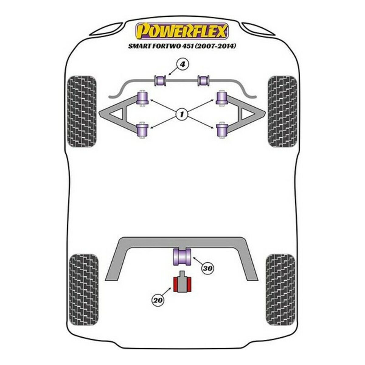 Silentblock Powerflex PFR68-120 - 2