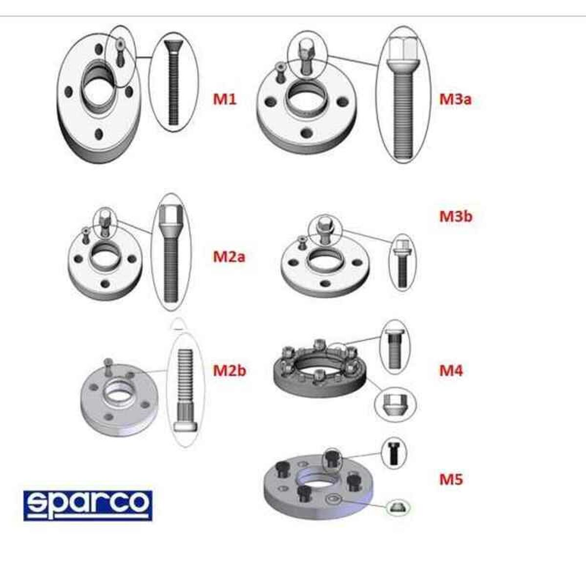 Separator set Sparco 051STB74 - 2