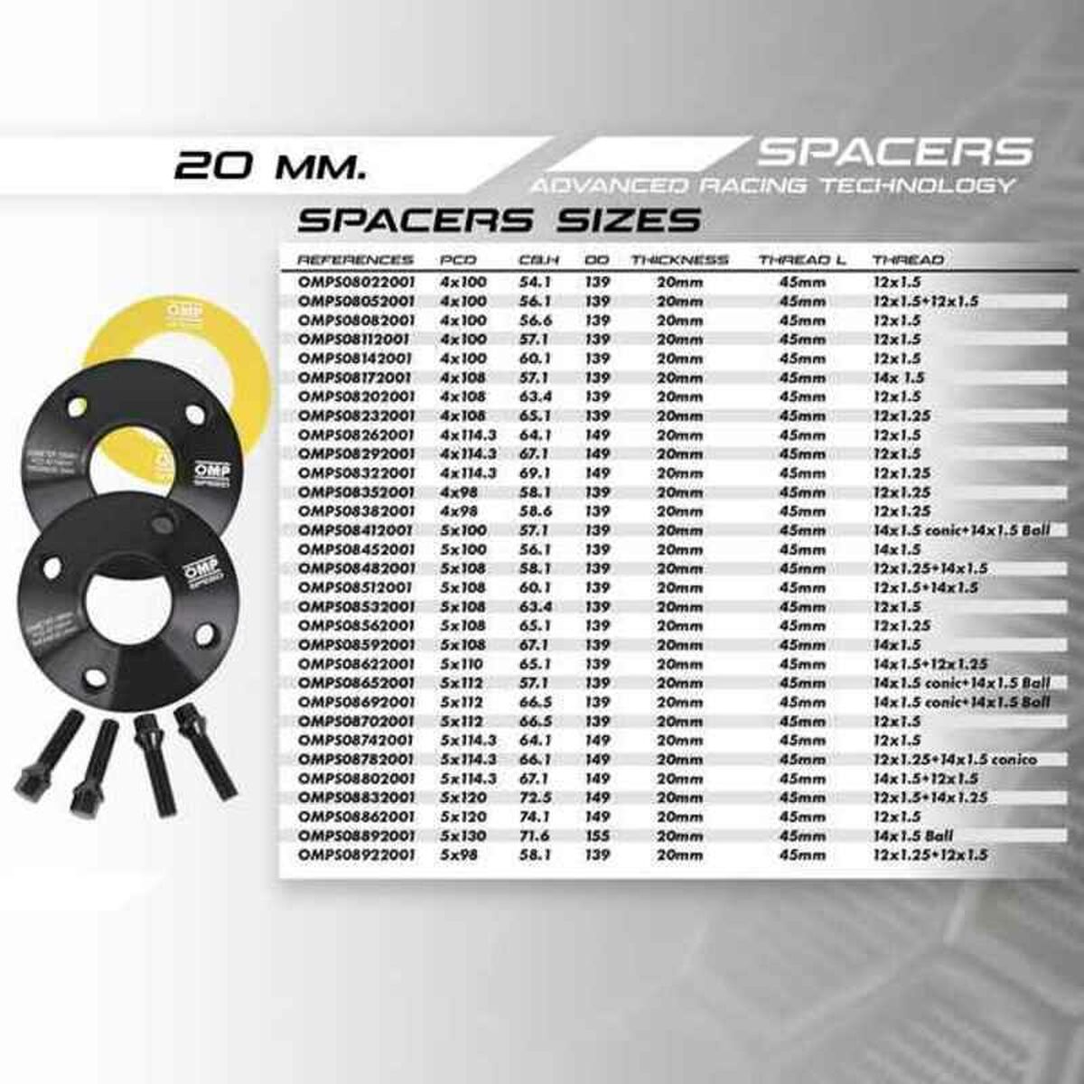 Separator set OMP OMPS08512001 - 2