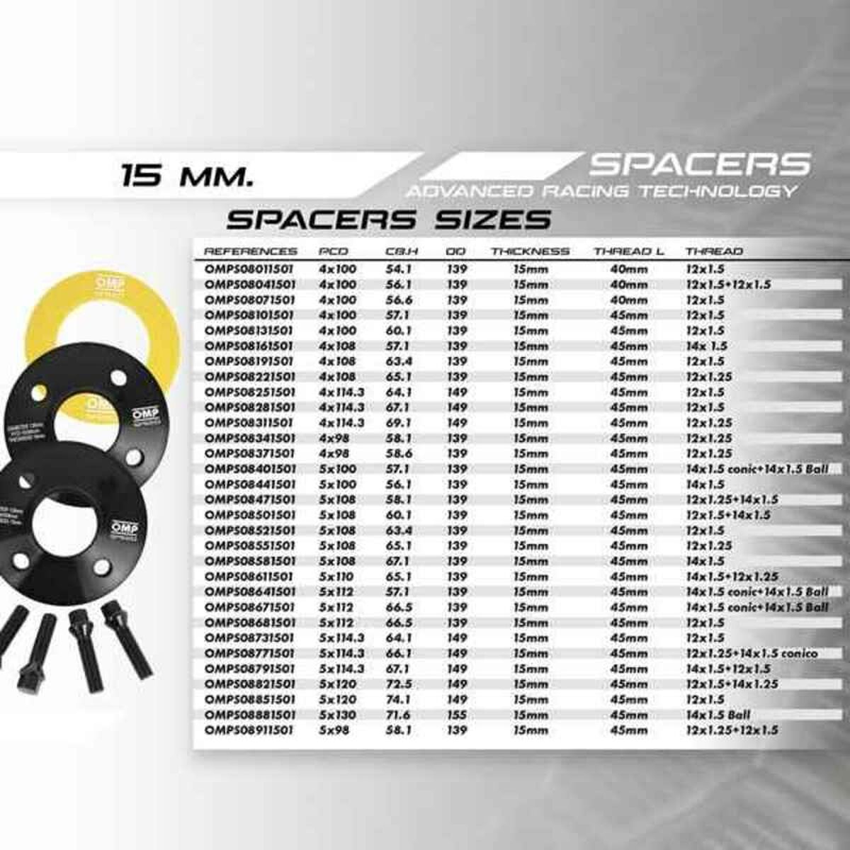 Separatorsats OMP OMPS08881501 5X130 71,6 M14 x 1,50 15 mm - 2